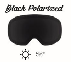 Black Polarized